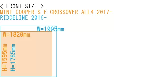 #MINI COOPER S E CROSSOVER ALL4 2017- + RIDGELINE 2016-